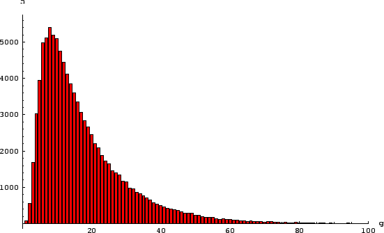 \begin{figure}\centering\epsfig{file=fig/oca.eps,width=\linewidth,clip=,}\end{figure}