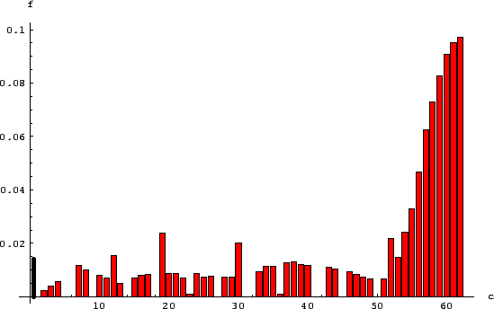 \begin{figure}\centering\epsfig{file=fig/oca1.eps,width=\linewidth,clip=,}\end{figure}