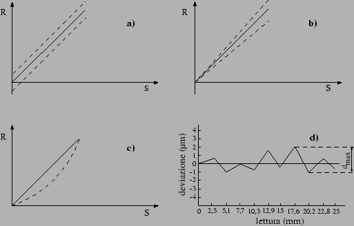 \begin{figure}\centering\epsfig{file=fig/dago50.eps,width=\linewidth,clip=}\end{figure}