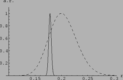 $ \left.r\right\vert _{T=3\,\mbox{s}}
=0.200\,$