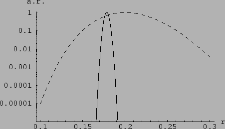 \begin{figure}\centering\epsfig{file=fig/ar_lin.eps,clip=}\end{figure}