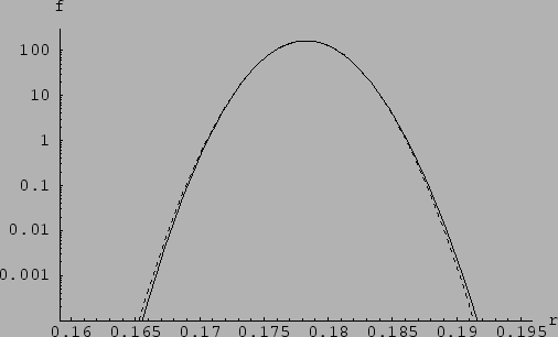 $\displaystyle ) = 1.252\times 10^{6330}e^{-30000\,r}(300\,r)^{5348} \,.$