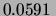 $ 0.05909160537 \,$