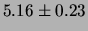 $ 2.19\pm 0.15$