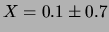 $\displaystyle \left(\frac{\partial Z}{\partial X}\right)^2\sigma^2(X)
+ \left(\frac{\partial Z}{\partial Y}\right)^2\sigma^2(Y)\,,$