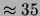 $ 1/\sqrt{2\,(n-1)}$