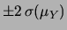 $ \sigma(\mu_Y)$