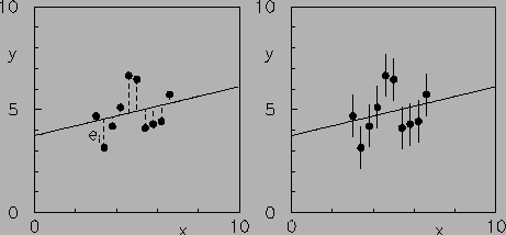 $ \pm 2\,\sigma(\mu_Y)$