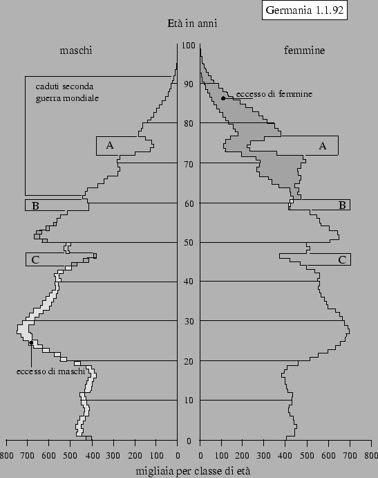 \begin{figure}\centering\epsfig{file=fig/dago44.eps,width=\linewidth,clip=}\end{figure}