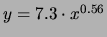 $ ^{-0.211 \cdot x}$