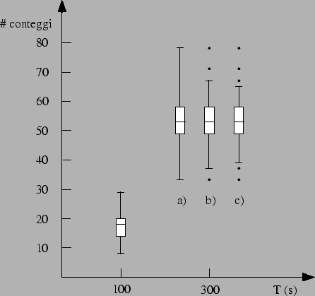 \begin{figure}\centering\epsfig{file=fig/dago52.eps,width=10cm,clip=}\end{figure}