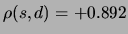 $ r= 2.95\pm 0.09$
