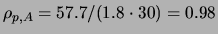 $\displaystyle Cov(p,A)$