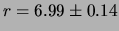 $\displaystyle \left(\frac{\sigma_r}{r}\right)^2$