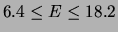 $ \sigma(E)$