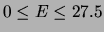 $ 6.4 \le E \le 18.2$