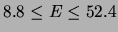 $ 12.3 - 2.58\cdot 5.9$