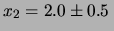 $ \Delta(x_2-x_1)$