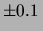 $ 0.2/\sqrt{12}$