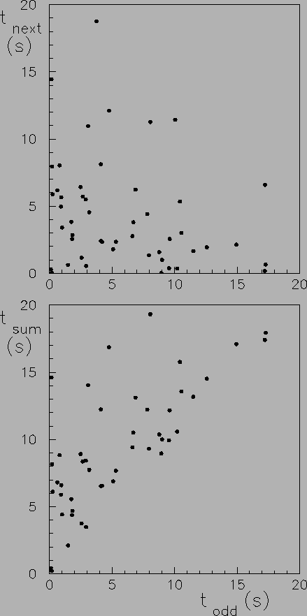\begin{figure}\centering\epsfig{file=fig/corr_cont.eps,clip=}\end{figure}