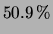 $\displaystyle 50.9\,\%$