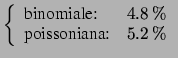 $\displaystyle \left\{\begin{array}{ll} \mbox{binomiale:} & 4.8\,\% \\
\mbox{poissoniana:} & 5.2\,\%
\end{array}\right.$