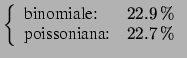 $\displaystyle \left\{\begin{array}{ll} \mbox{binomiale:} & 22.9\,\% \\
\mbox{poissoniana:} & 22.7\,\%
\end{array}\right.$