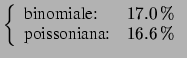 $\displaystyle \left\{\begin{array}{ll} \mbox{binomiale:} & 17.0\,\% \\
\mbox{poissoniana:} & 16.6\,\%
\end{array}\right.$