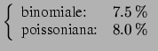 $\displaystyle \left\{\begin{array}{ll} \mbox{binomiale:} & 7.5\,\% \\
\mbox{poissoniana:} & 8.0\,\%
\end{array}\right.$
