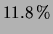 $\displaystyle 11.8\,\%$