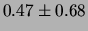 $ 0.47 \pm 0.68 $