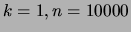 $\displaystyle k=1, n=10000$