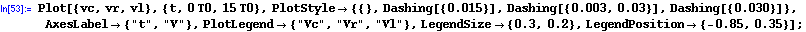[Graphics:Images/index_gr_30.gif]