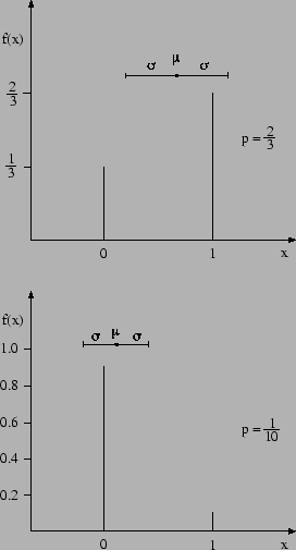 \begin{figure}\centering\epsfig{file=fig/dago67.eps,clip=,width=0.5\linewidth}\end{figure}