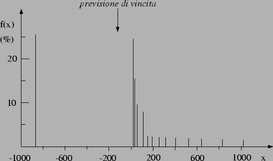\begin{figure}\centering\epsfig{file=fig/dago62.eps,clip=,width=\linewidth}\end{figure}