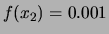 $ f(x_2) = 0.001$