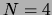 $ {\cal B}_{n=4,p=\frac{1}{2}}$