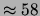 $ {\cal K}_{1,90}$