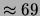 $ {\cal P}_{20}$