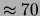 $ {\cal P}a_{10,\frac{1}{2}}$