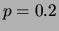 $ P(X\ge 6) \le 1/3$