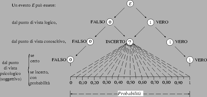 \begin{figure}\epsfig{file=fig/dago27.eps,width=1.3\linewidth,clip=}\end{figure}