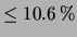 $ \le 12.3\,\%$