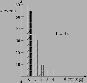 \begin{figure}\centering\epsfig{file=fig/dago31_3s.eps,width=0.6\linewidth,clip=}\end{figure}
