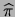 $ \pi\approx 3.14$