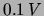 $ 36\,\%$