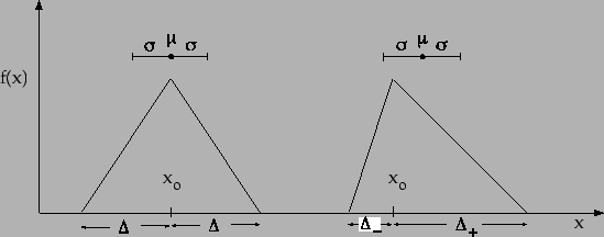 $ F(\cdot)$