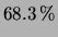 $\displaystyle P(\mu - \sigma \le X \le \mu + \sigma)$