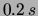 $\displaystyle \tau = \frac{T}{\lambda}\,.$