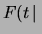 $\displaystyle t\,.$